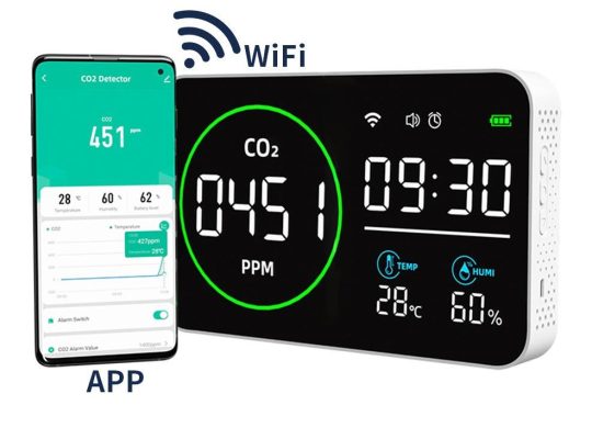 medidor de co2 - kumprius